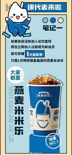 食品类